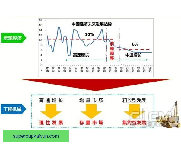 奥德加德职业规划呈现持续提升趋势，未来发展备受关注