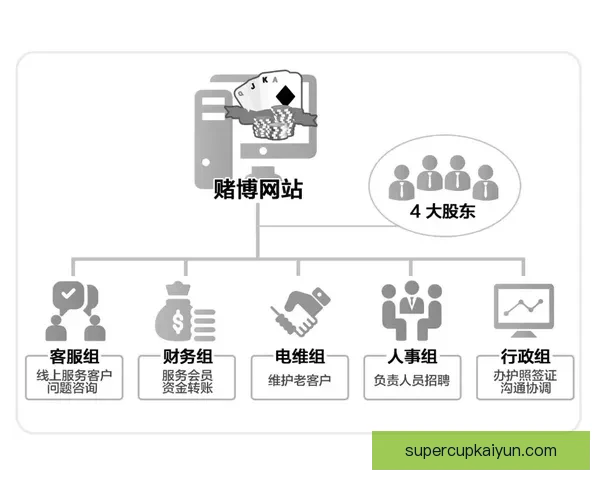 毕巴进攻套路分析：技术与团队配合的结合，表现稳健提升。